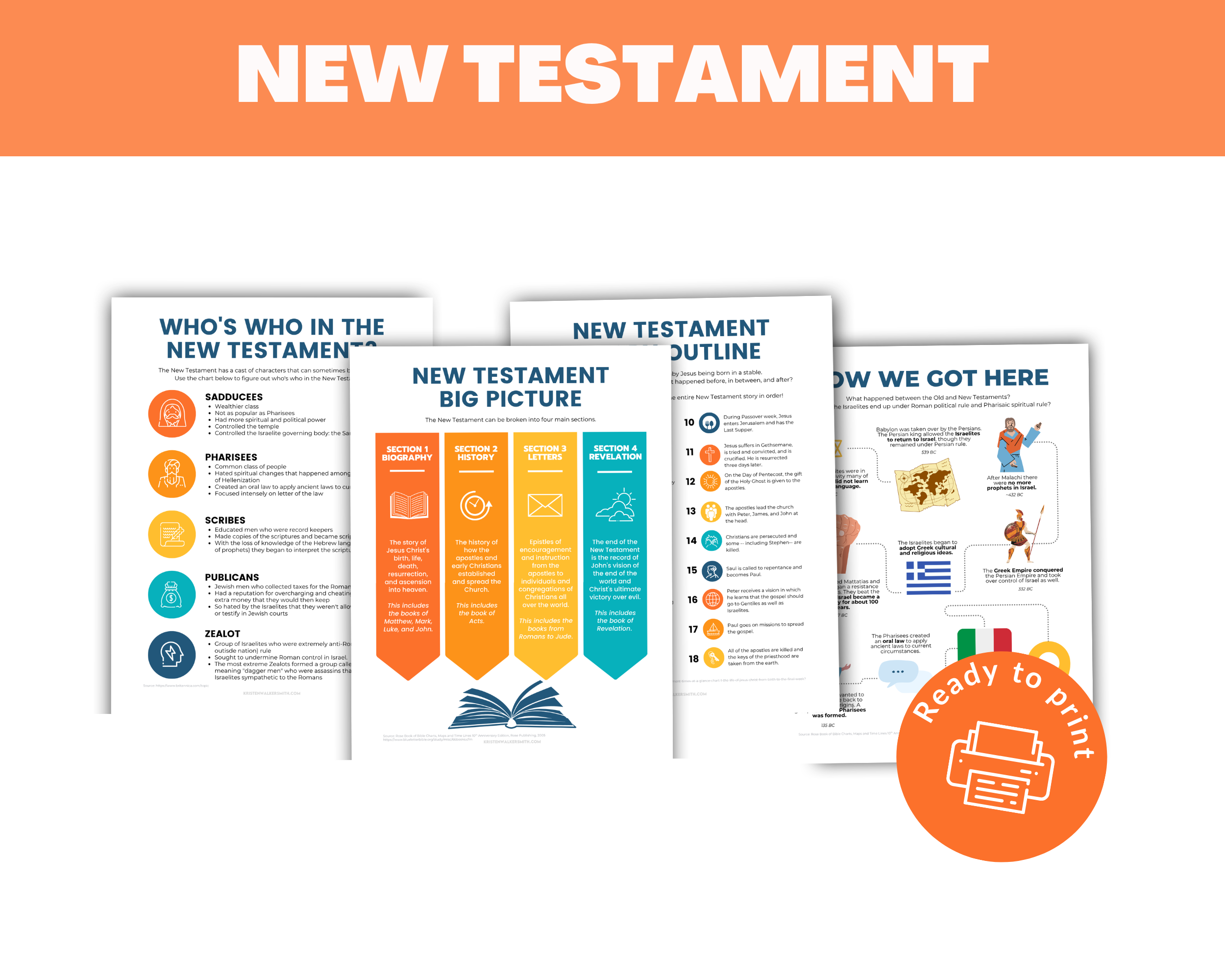 Scripture Maps and Charts: All 4 Standard Works