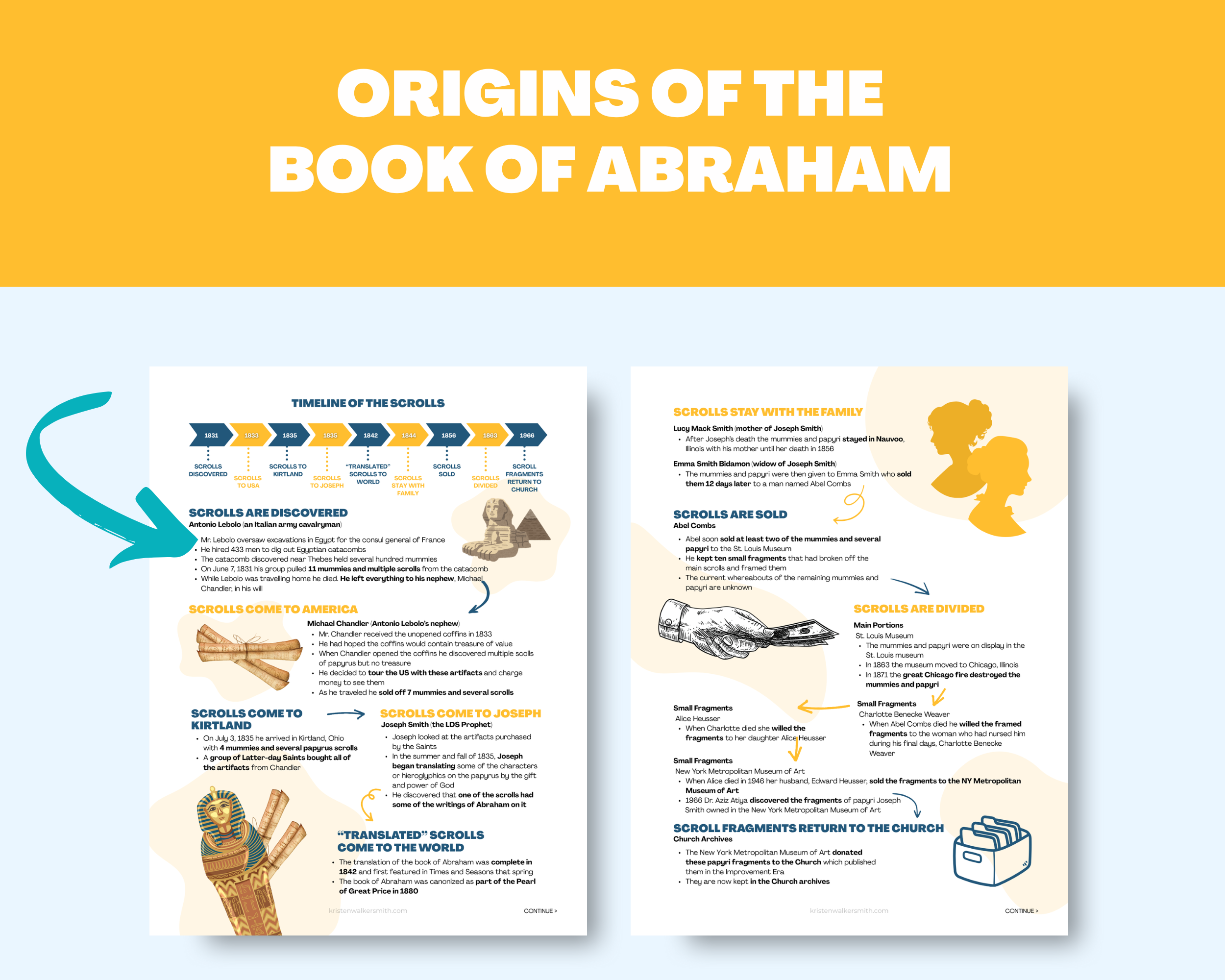 Unofficial Guide to Tricky Church History Topics
