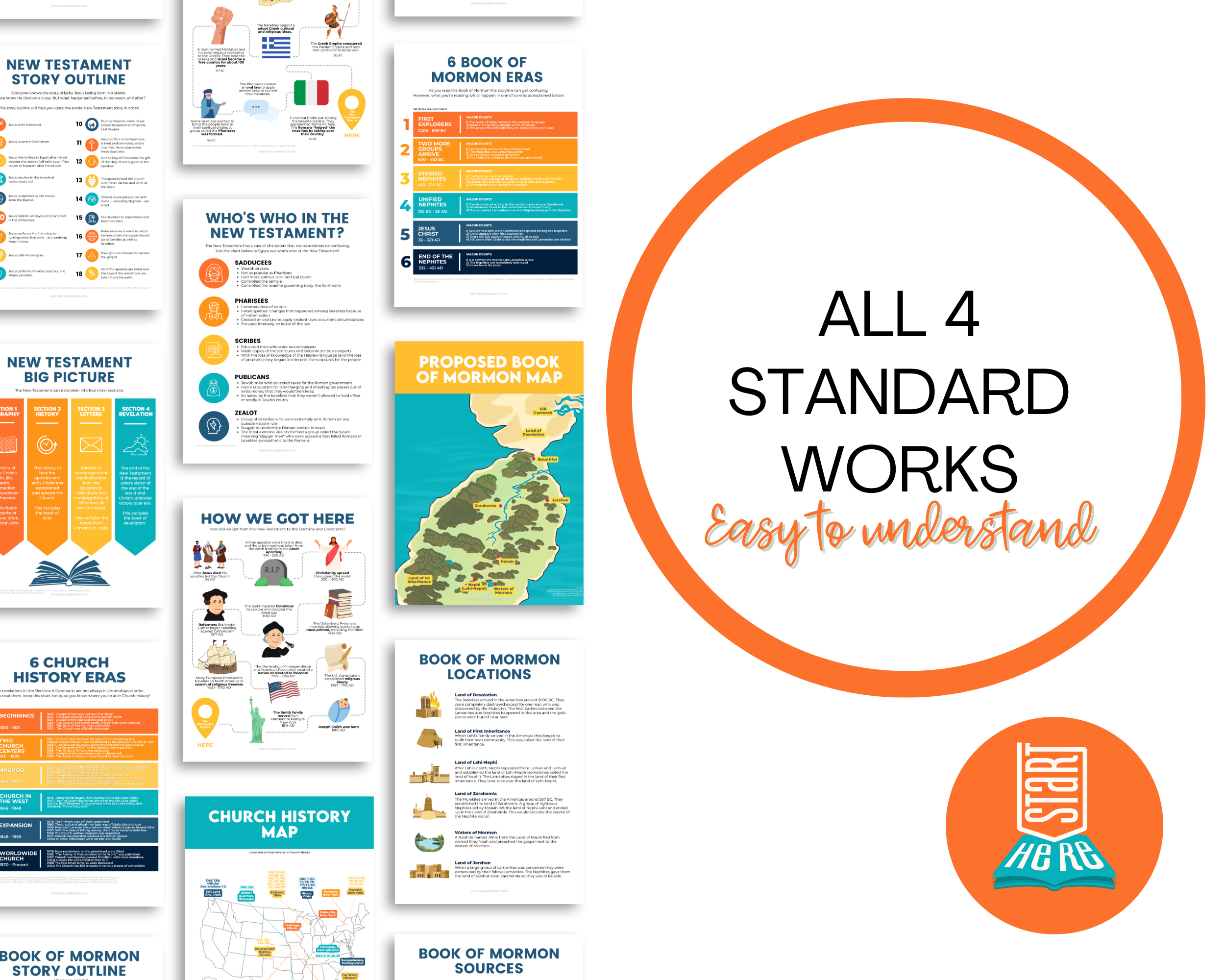 Scripture Maps and Charts: All 4 Standard Works