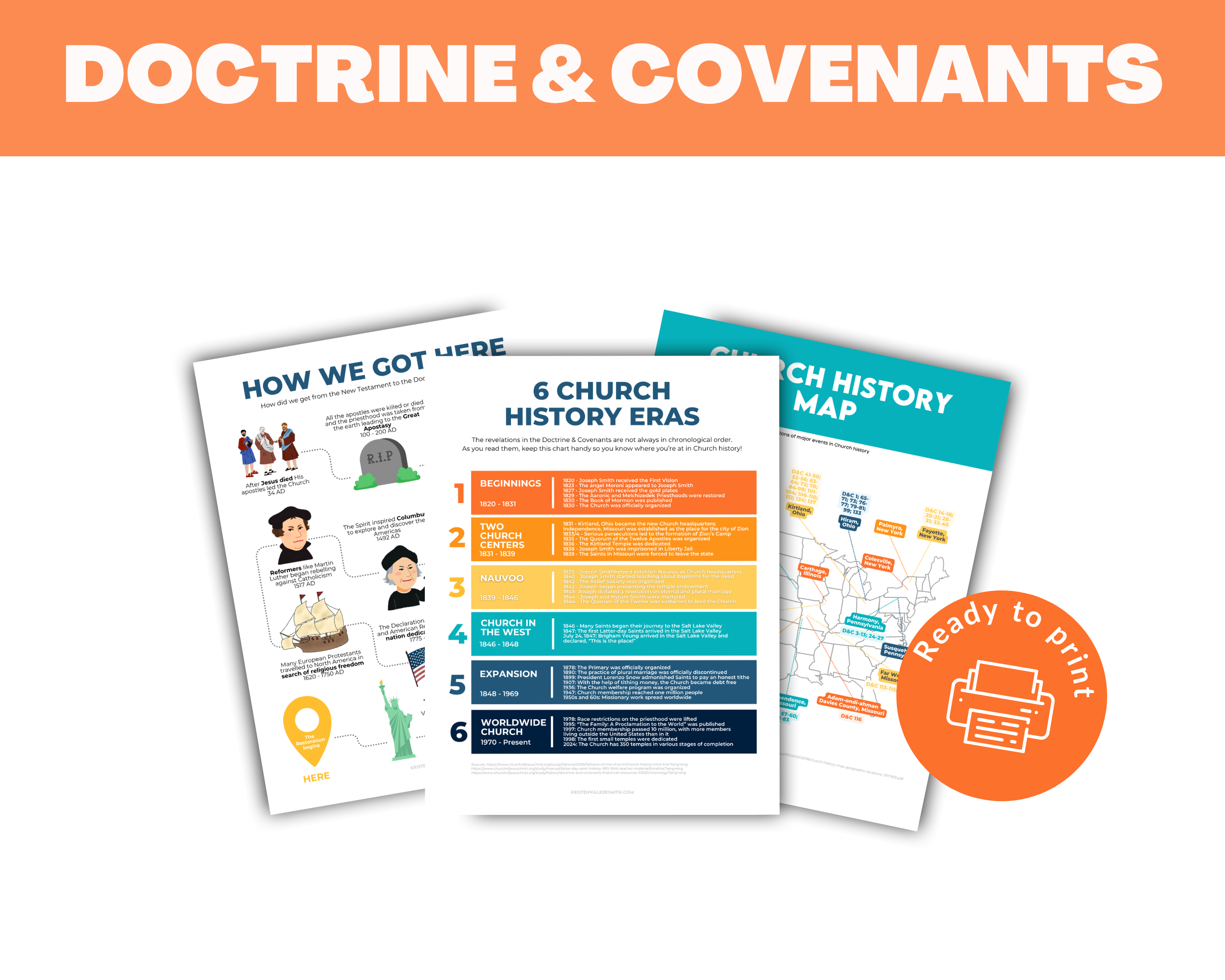 Scripture Maps and Charts: All 4 Standard Works