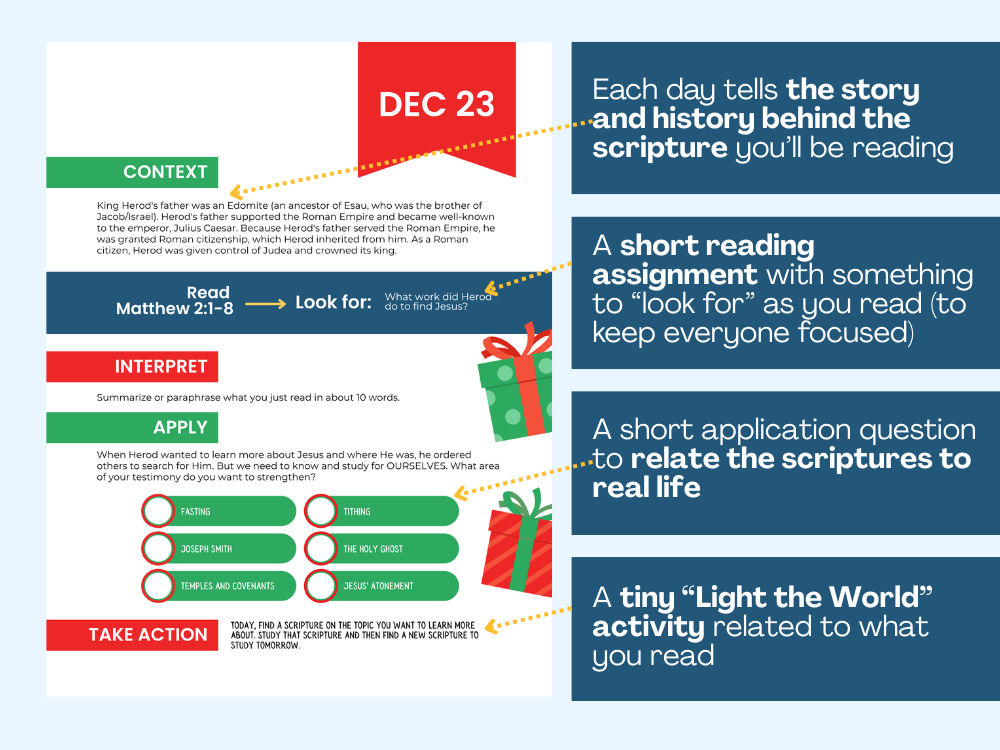 Come Follow Me Through Christmas (PDF)