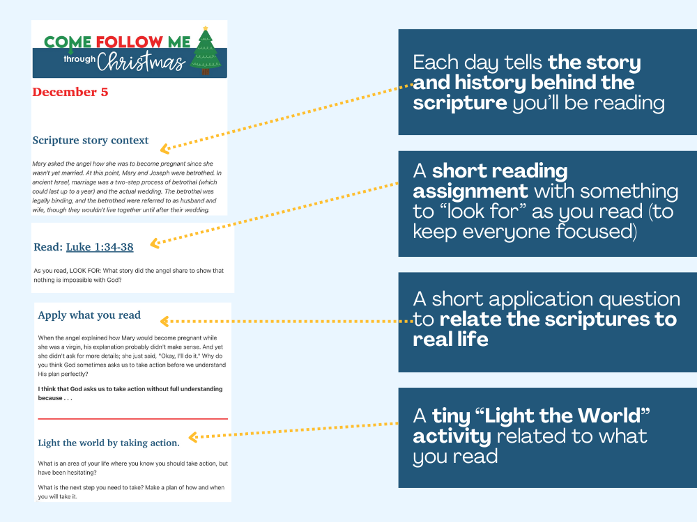 Daily Emails (Come Follow Me Through Christmas)