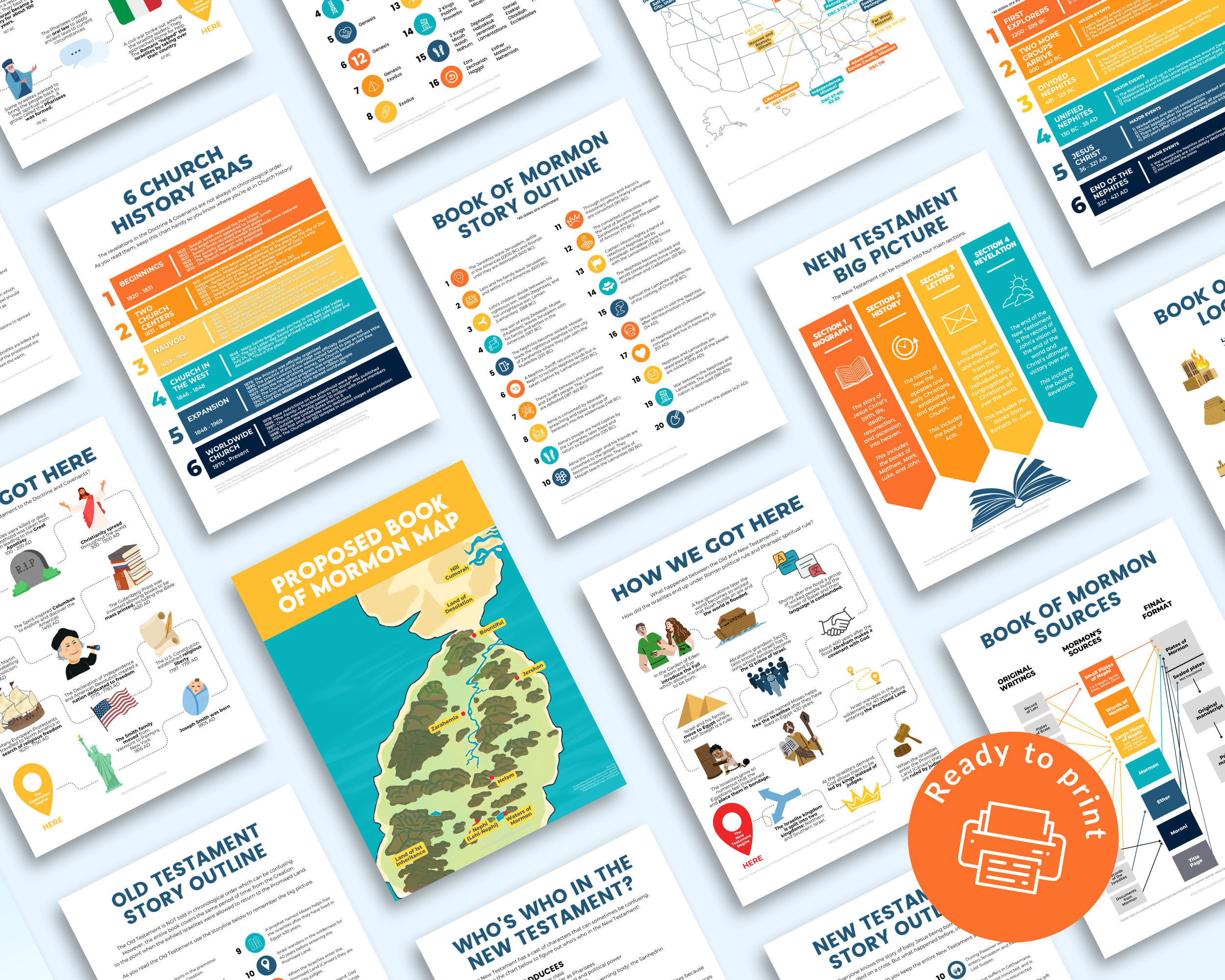 Scripture Maps and Charts: All 4 Standard Works