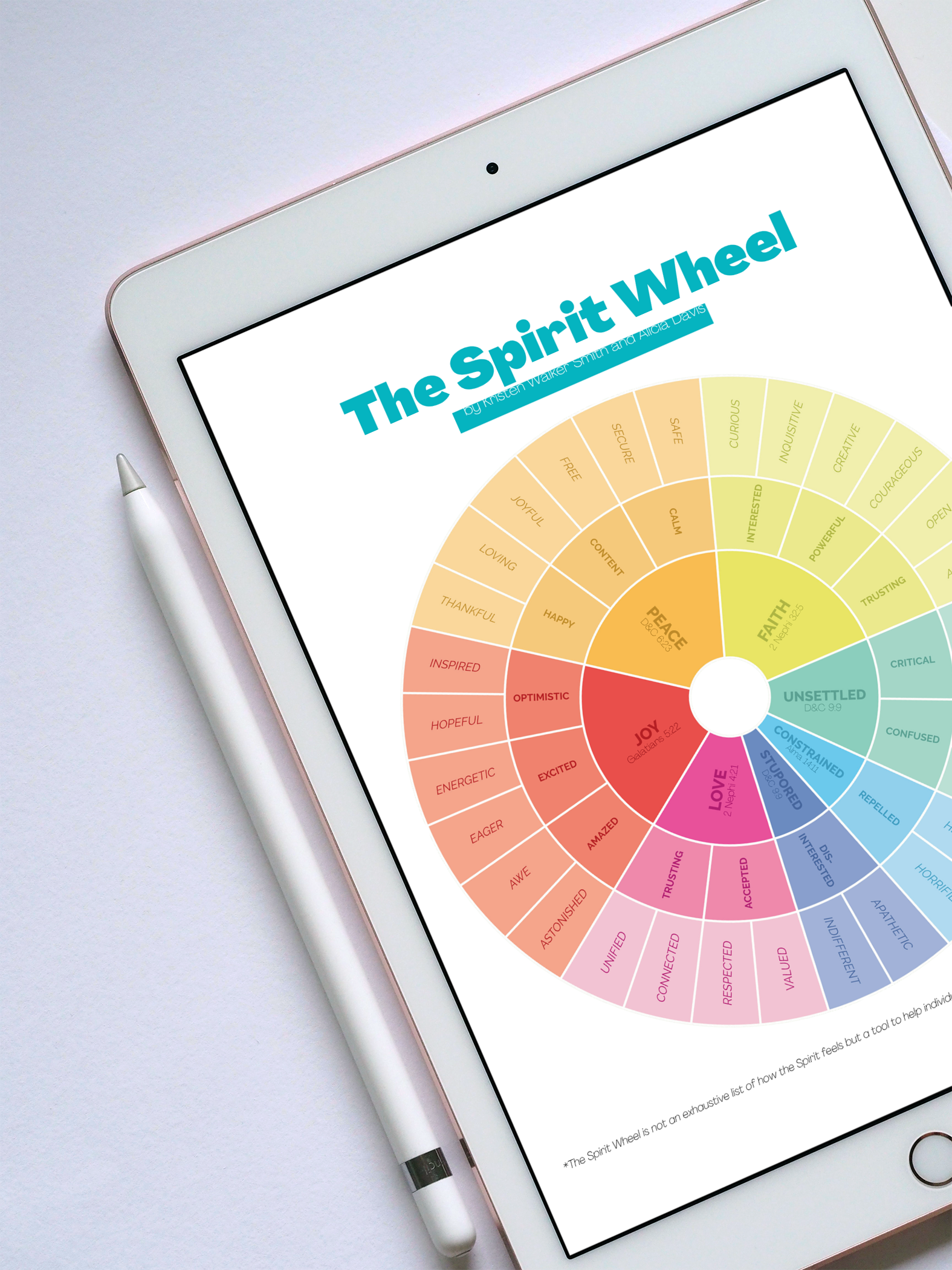 The Spirit Wheel (PDF)